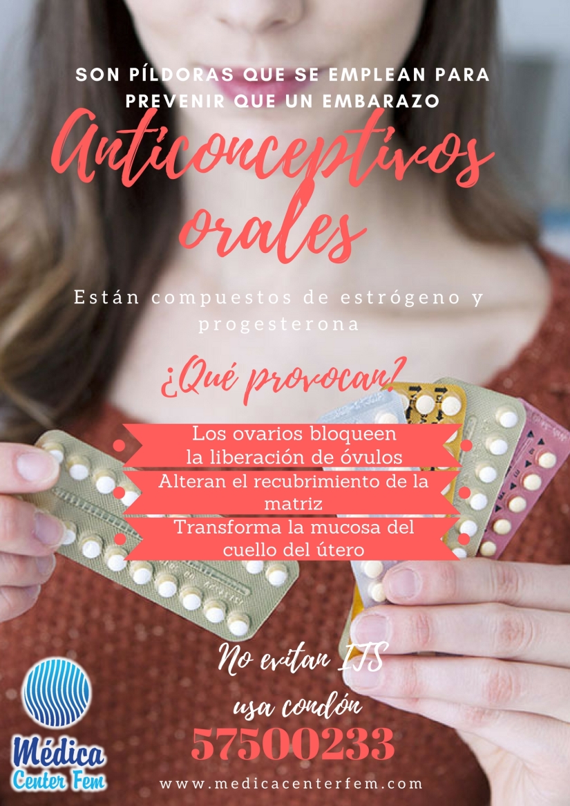 metodos Anticonceptivos orales